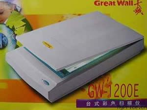  GW-1200E