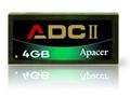 հ ADC II 32Ӳ(1GB)