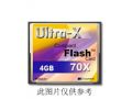 TwinMOS CF(1GB/70X)