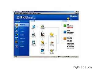  KIS V7.5(û)