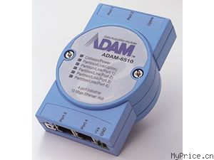 л ADAM-6510