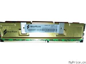 StarRam 256MBPC-3200/DDR400/CSP