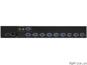 Reton KVM OVER IP(KS-108IP)