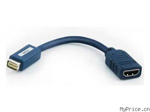 Belfan DVI-HDMI(15CM MD10-0101)