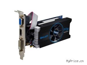 Ӱ GTX750 Ti Mini