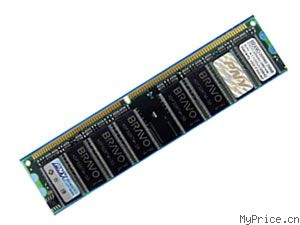 PNY 256MBPC-3200/DDR400